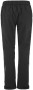 CORE EXPLORE SHELL PANTS